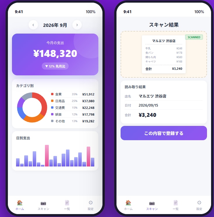 アプリやサイトのUXを診断し改善案を出します 「伝わらない・使いにくい」を言語化し、改善イメージまで納品 イメージ2