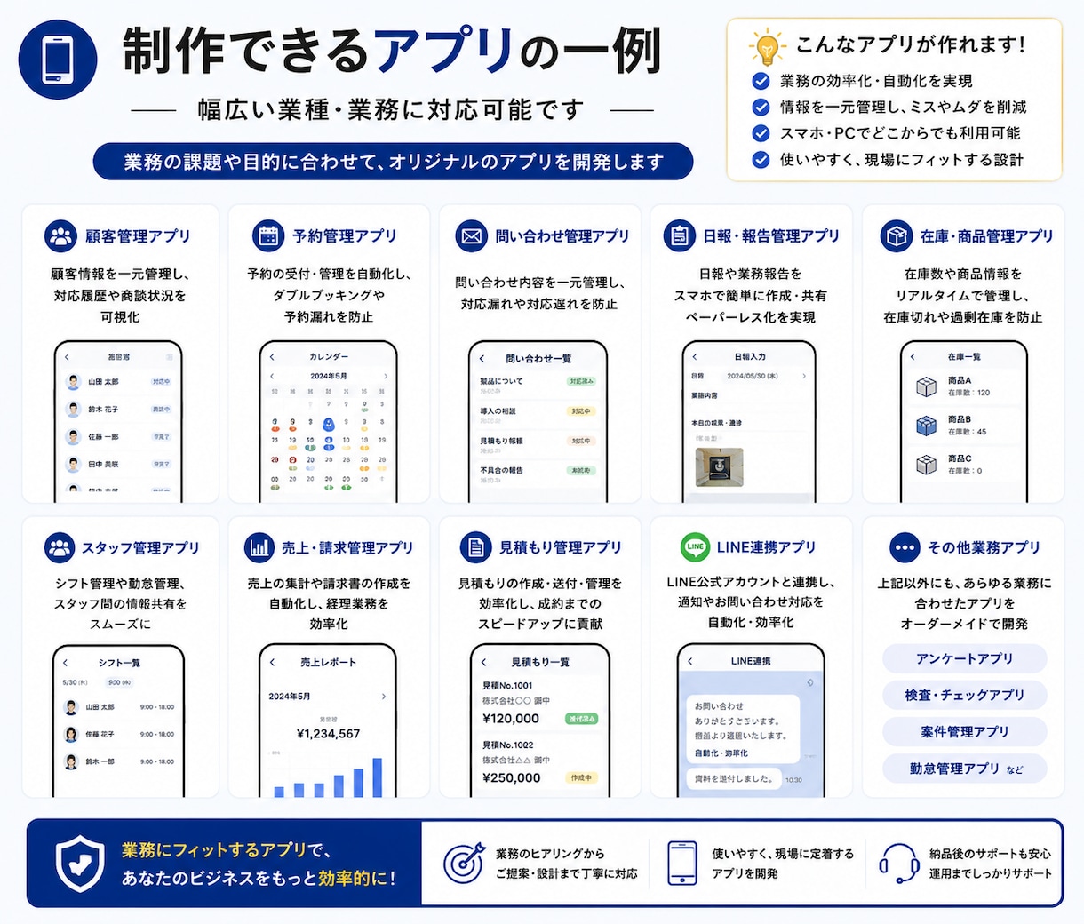 中小企業・店舗向けの業務効率化アプリを制作します 社内業務効率化・顧客管理・予約管理をまとめて改善 イメージ3