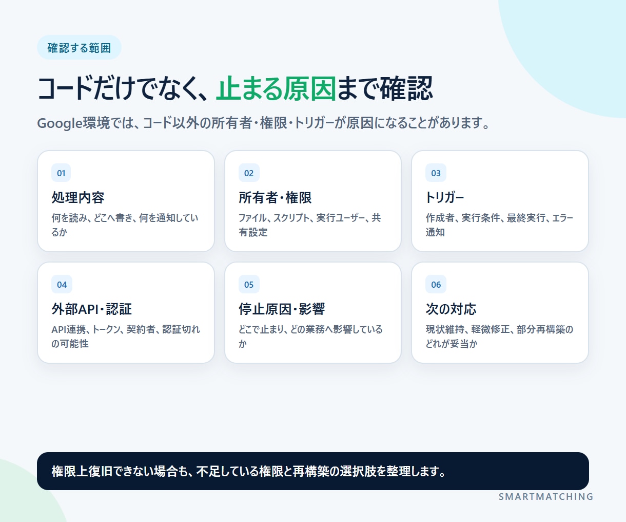 前任者不在のGASを引き継ぎ・復旧します 仕様書なし・作成者退職・動かないGASに対応 イメージ3