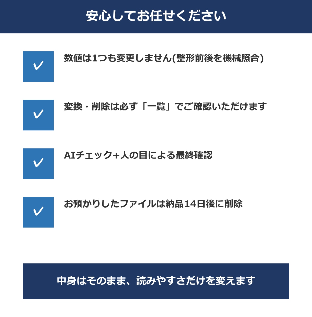 Excelの表を見やすく整えて集計もします 列幅・罫線・表記ゆれまで。数字が読める表に変えます イメージ5