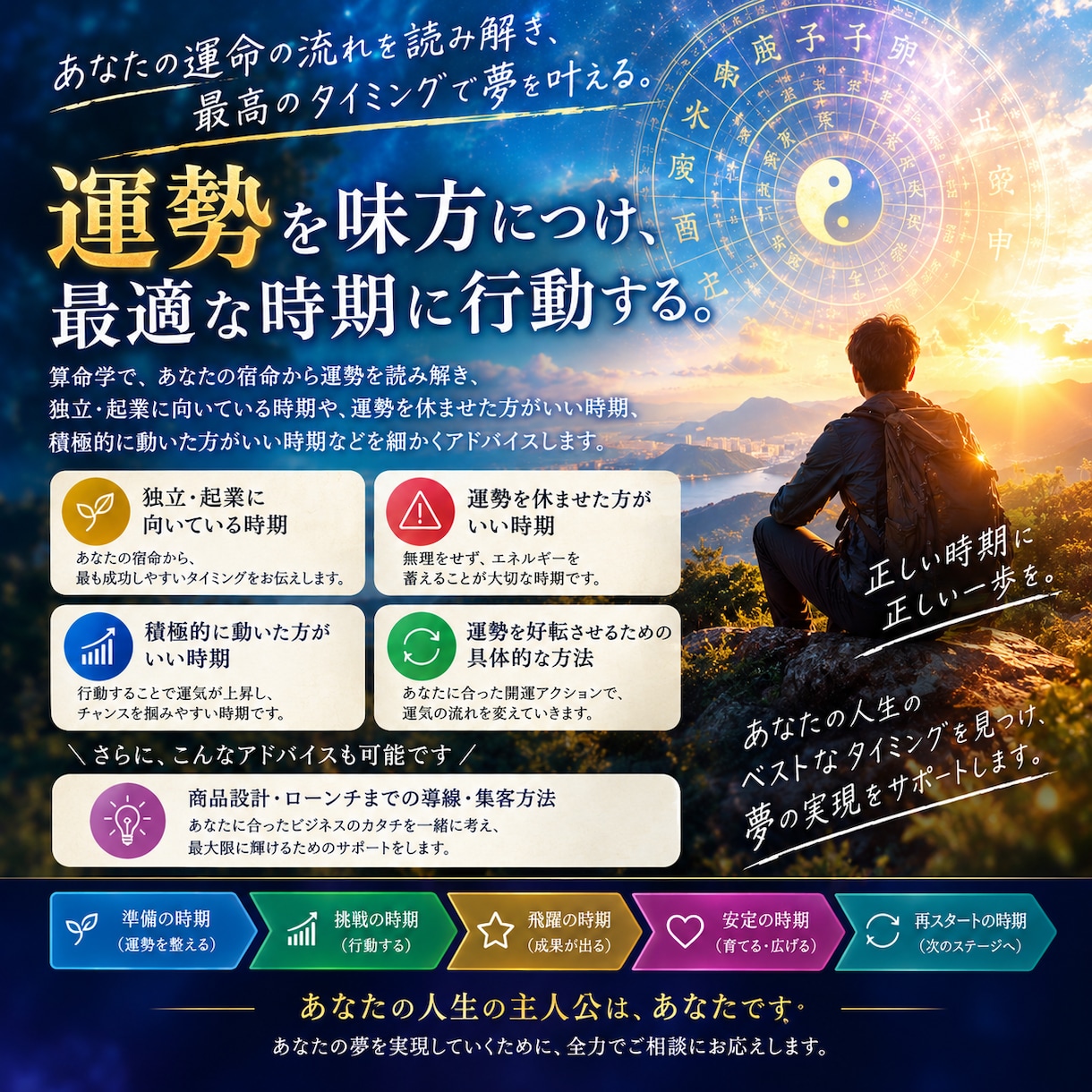算命学を活用して才能を活かすコンサルをします 算命学を活用して独立や起業するためのアドバイスをします。 イメージ2