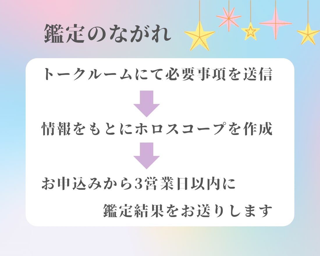 子どもの得意なこと苦手なことお伝えします お子さまのホロスコープからしっかり読み解きます。 イメージ4