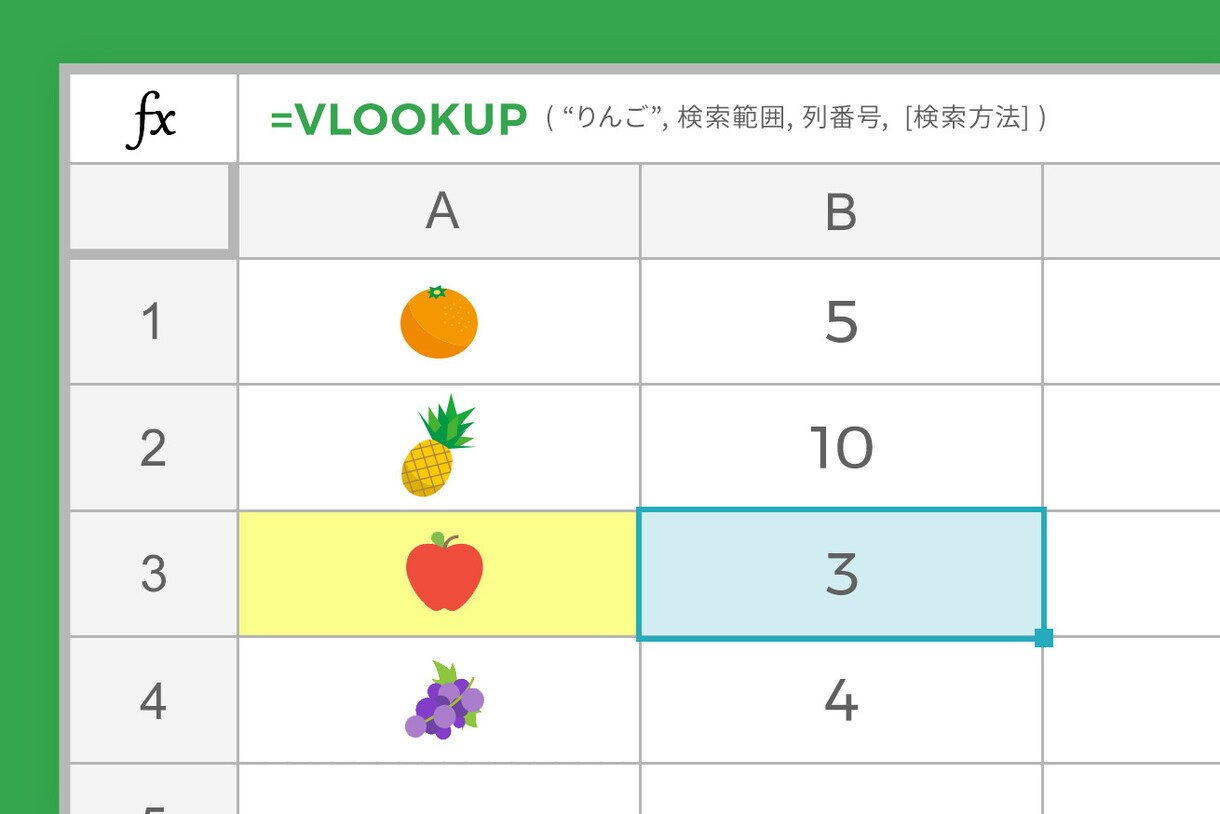 検索関数を使って高度な処理を行います V,hlookup,index.matchの組み合わせ イメージ1