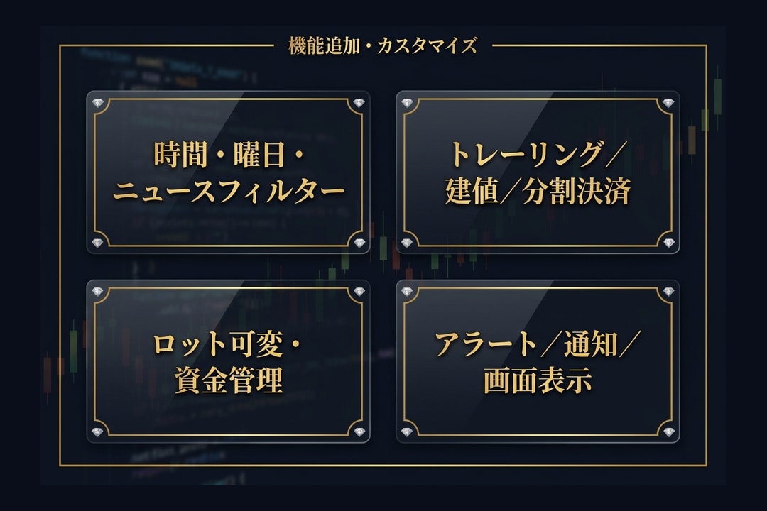 MT4/5 EA修正・カスタマイズ・開発します 動かないEA、欲しい機能。現役開発者が形にします イメージ3