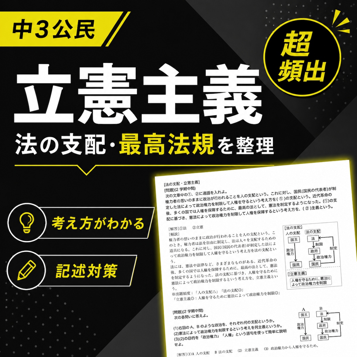 中３の定期試験の対策問題を提供します 理解しにくい公民分野を得点源にして、評定「５」を取ろう！ イメージ10