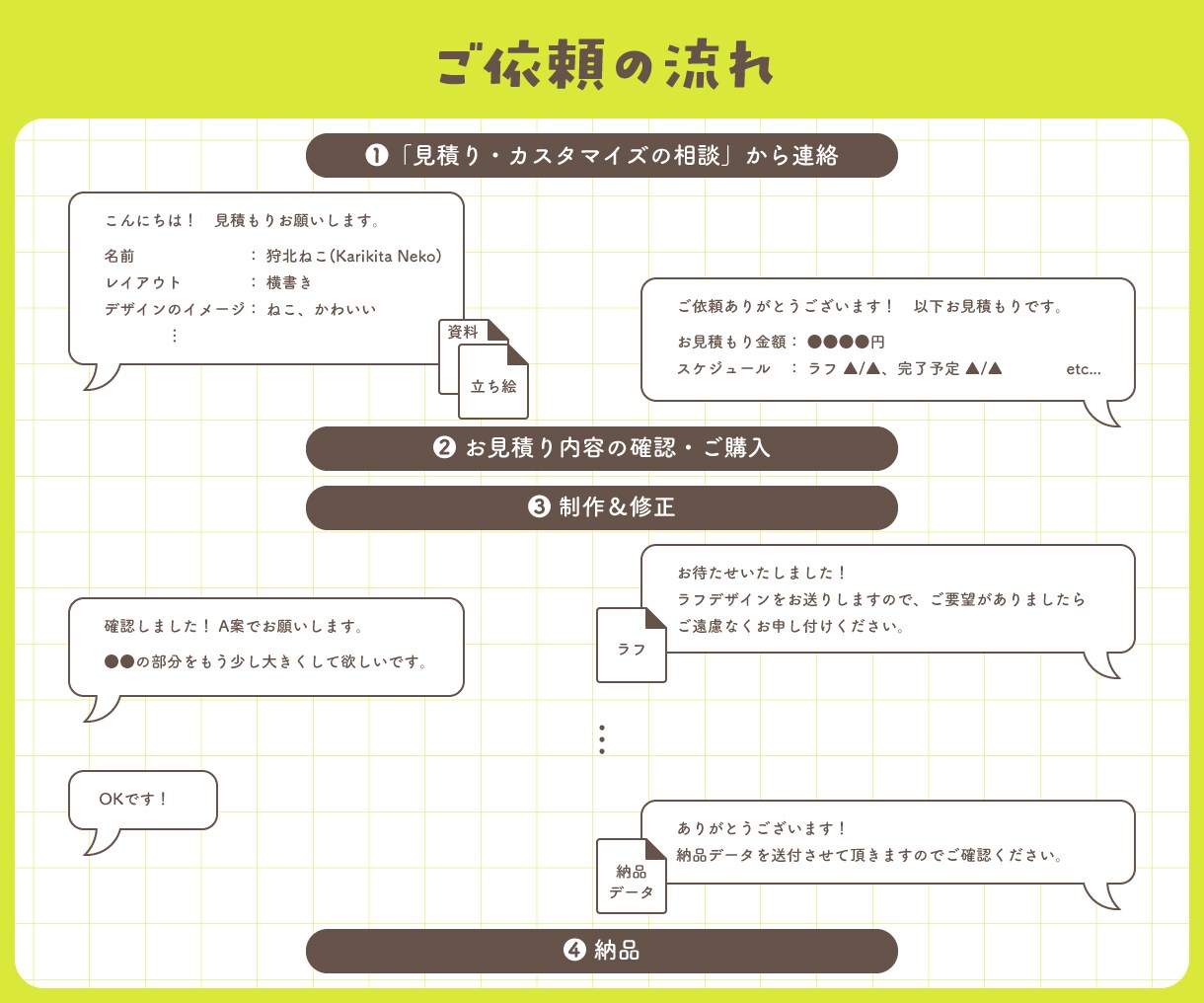 タイトル・ネームロゴを制作します VTuber・配信者のイメージに合うロゴを制作します！ イメージ7