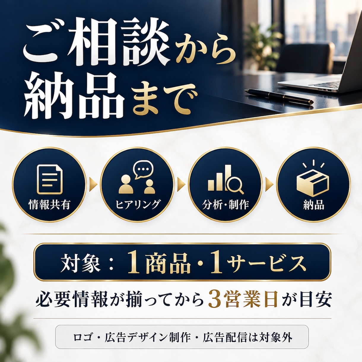 商品の訴求軸とキャッチコピーを設計します 商品の特徴を、お客様に届く言葉へ イメージ6