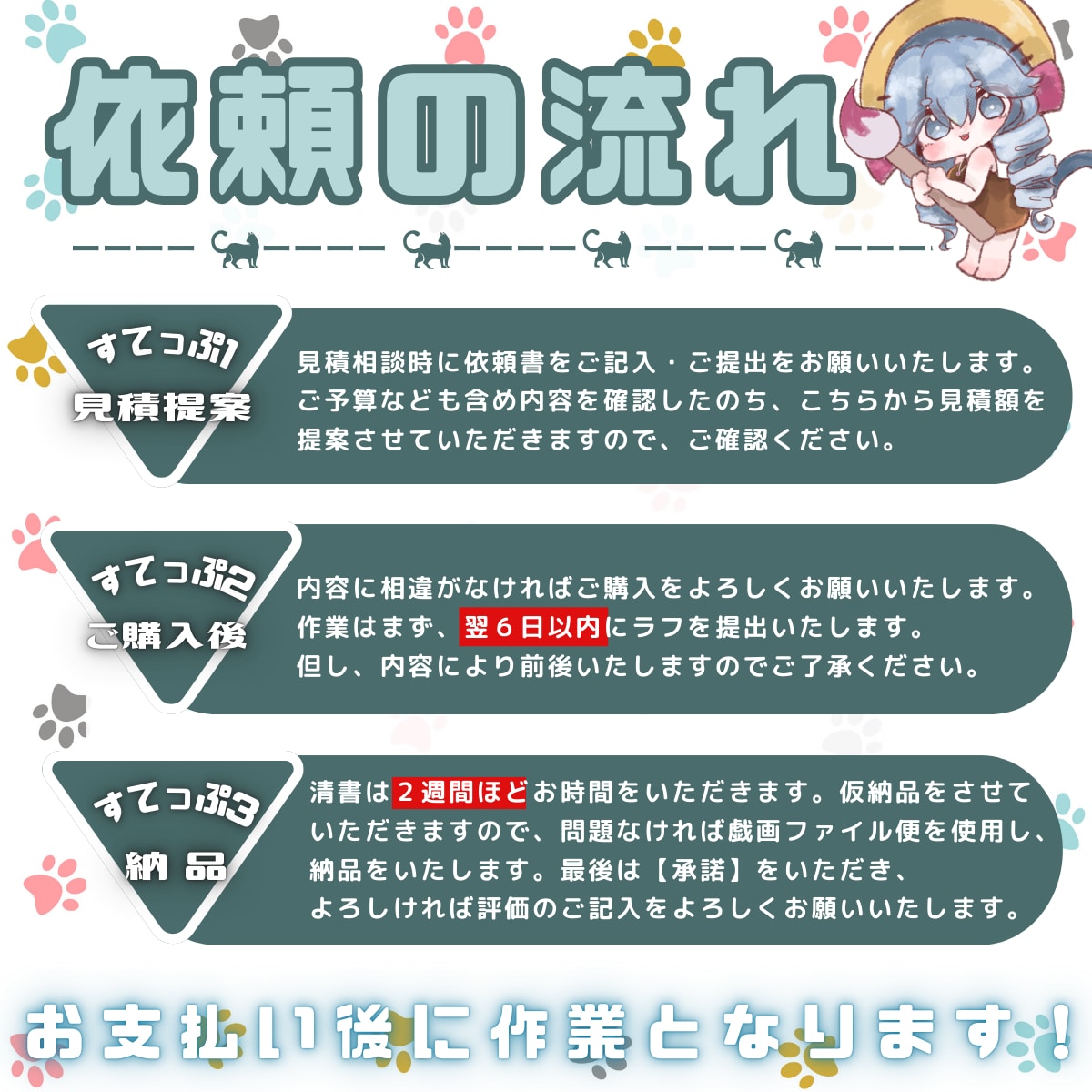 歌ってみた動画・一枚絵も！サムネ等イラスト描きます VTuberも必見！MV用・サムネイル・一枚絵・ミニキャラ イメージ3
