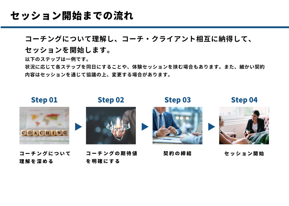 自分を大切に自分に正直な意思決定と行動に伴走します 内省と探究を促すキャリアコーチング/ライフコーチング〜 イメージ3