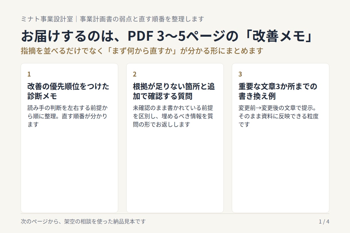 事業計画書の弱点と直す順番を整理します 提出前の迷いを減らす改善メモと書き換え例 イメージ2