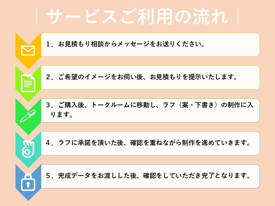 IRIAMで使える立ち絵を制作します キャラクターデザイン／立ち絵／Live2D可／企業実績あり イメージ9