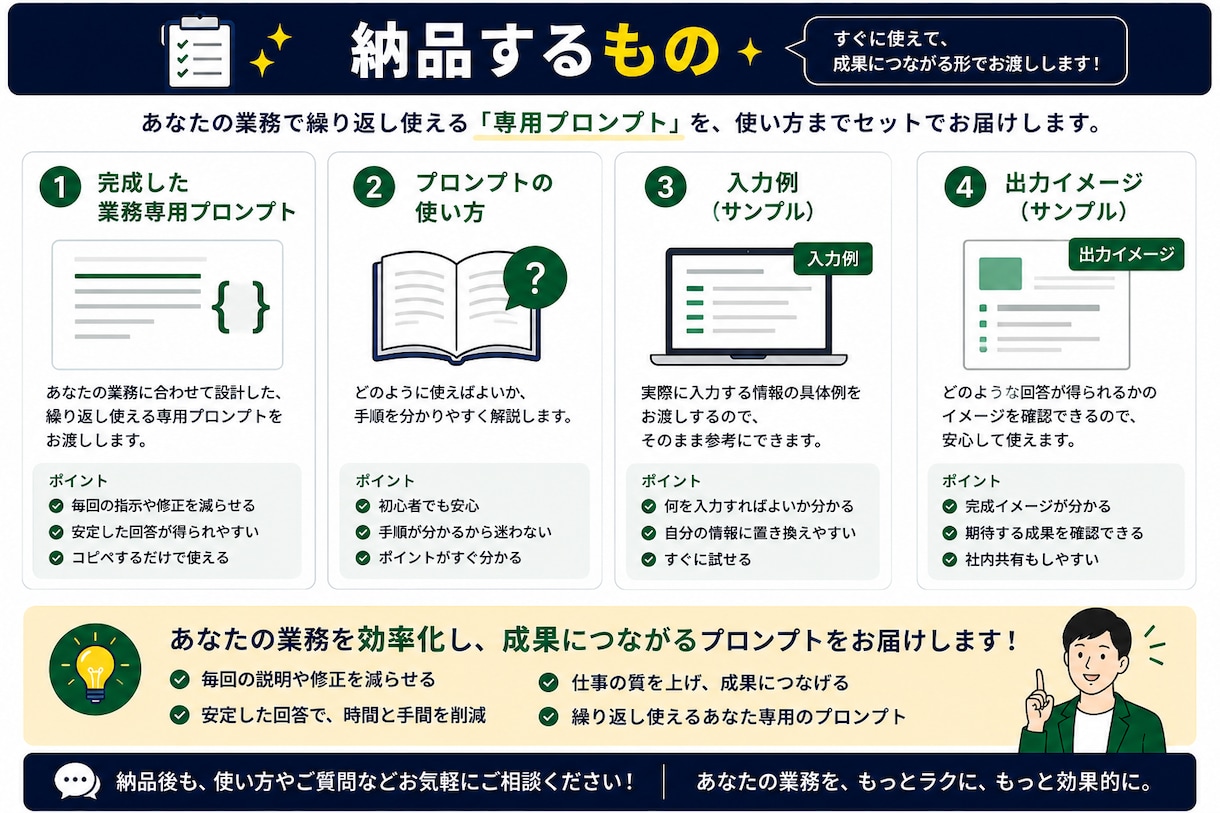 ChatGPTを仕事で使えるように一緒に練習します あなたの実際の仕事を題材にマンツーマンで一緒に練習します イメージ5
