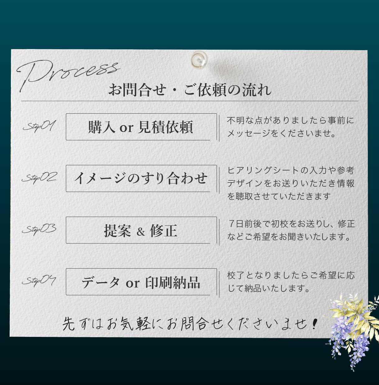 企業様におすすめ！訴求力を高めるチラシを作成します 丸投げOK 修正回数無制限 アフターサポート保証  配送可能 イメージ3
