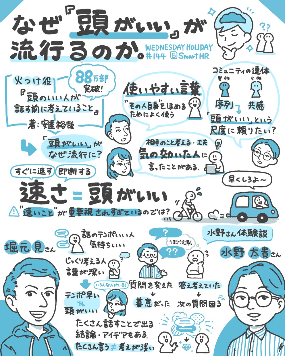 パッと目を引く！わかりやすい！グラレコ作成します 講演/授業/PR/LP/パワポ/自分史など承ります！ イメージ4
