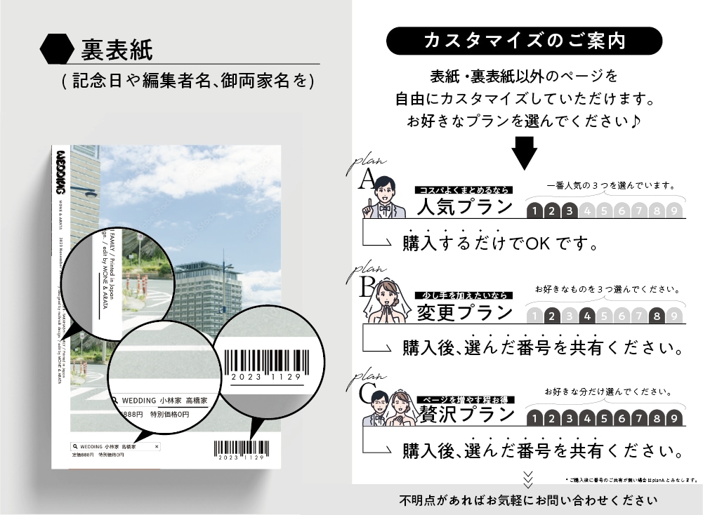 コスパ最強◎スマホで楽にプロフィールブック作れます ＜雑誌POPEYE風＞即日納品！操作資料・フォロー有で安心◎ イメージ3