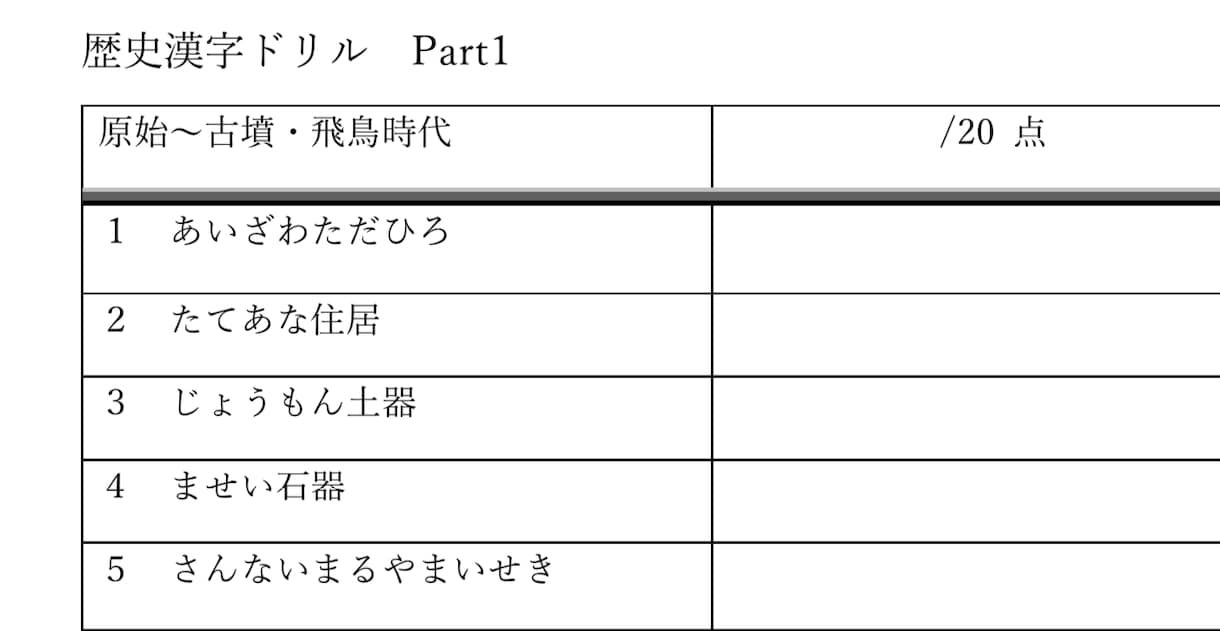 中学受験用　歴史漢字ドリル　提供します 覚えているのに漢字を間違えて点数を落としてしまうお子様へ イメージ1