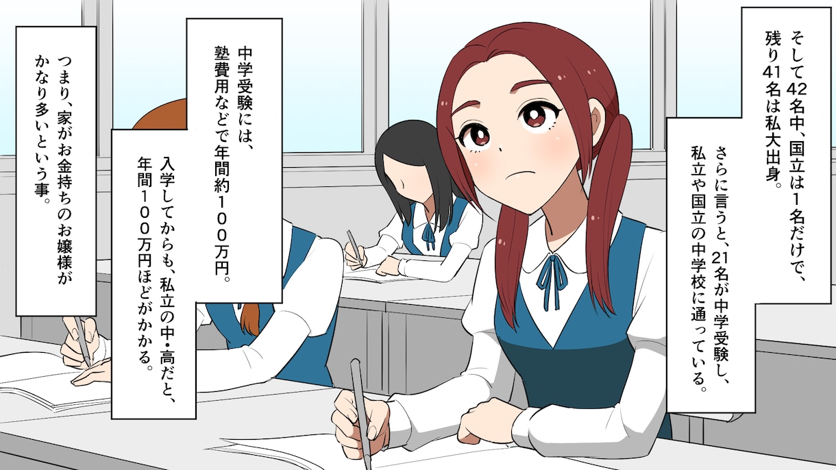 Youtube漫画の作画致します 高クオリティ仕上げ！アニメ風で読みやすく、好印象の漫画 イメージ2