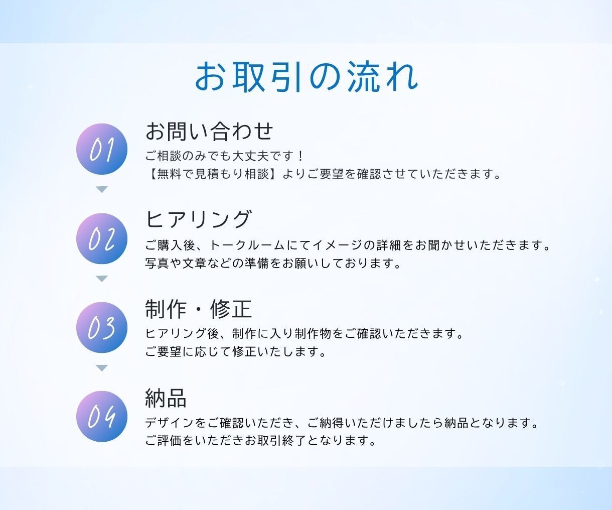 女性の心を掴む！目を惹く高品質なWeb画像作ります 広告バナー/ヘッダー/SNS画像/女性起業家様/サロン/ヨガ イメージ9