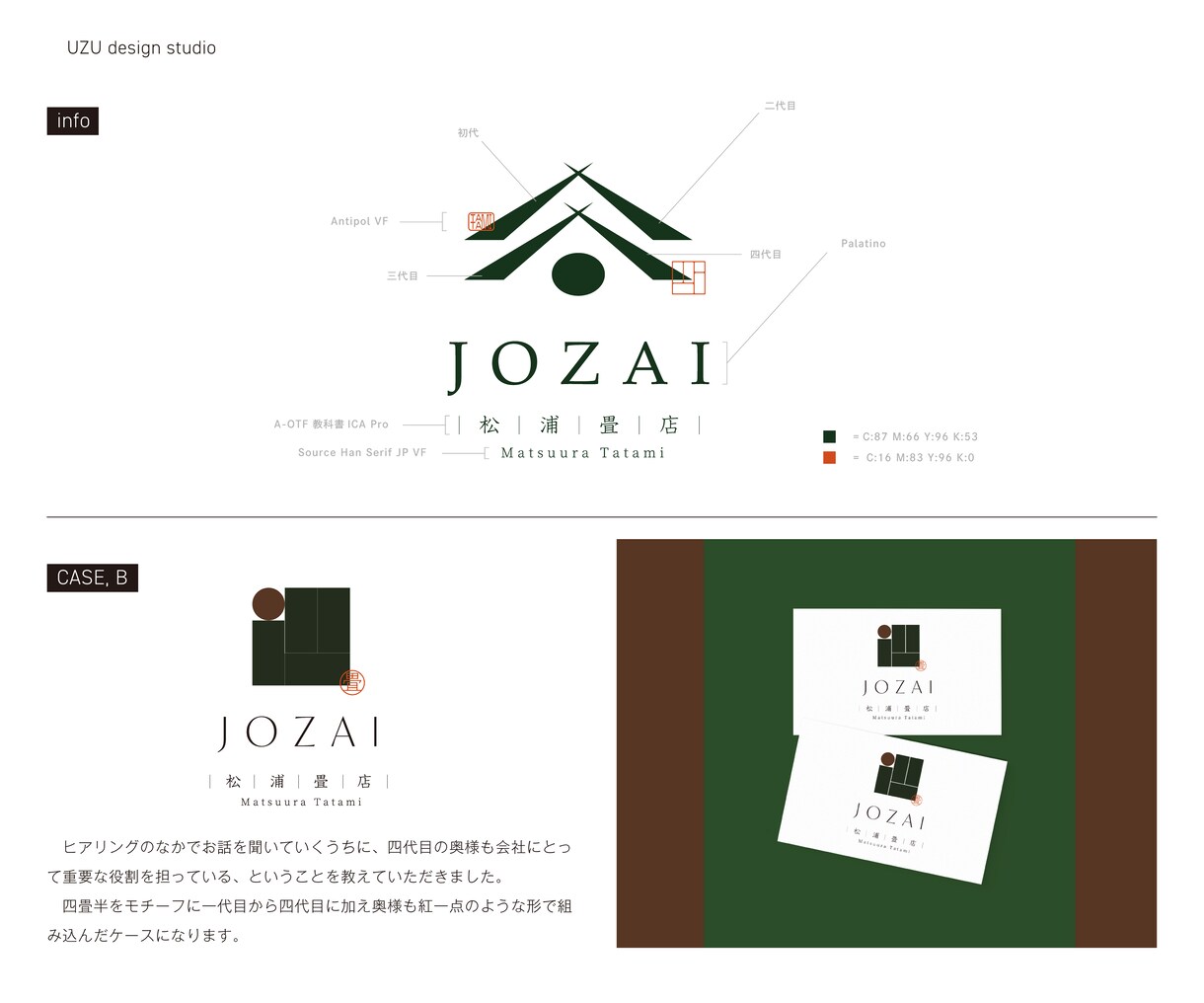記憶に残る一生もののロゴを制作します 「好き」をカタチに、「これがいい」と選ばれる商品・サービスへ イメージ6