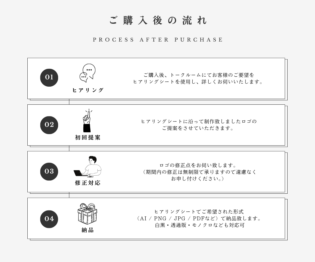 カフェ、ショップ向けのミニマルロゴ制作いたします 長く愛されるシンプルなデザインを。【修正無制限】 イメージ6