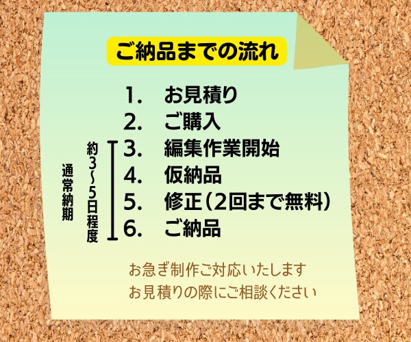 フルテロップを丁寧に作成させていただきます 面倒なテロップ入れ作業お任せください！丁寧に仕上げてご納品 イメージ4