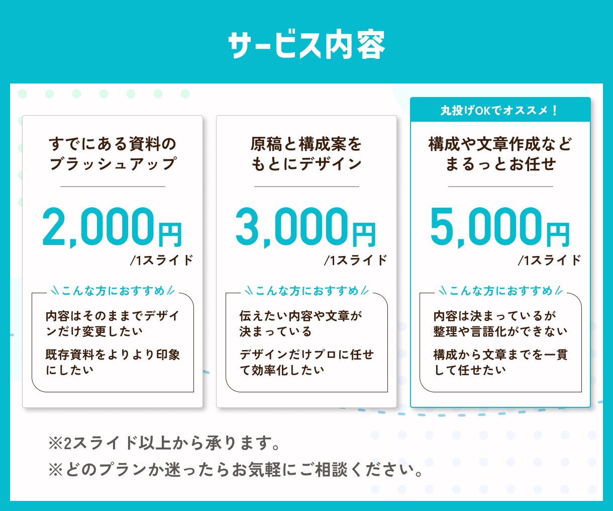 伝わりやすさと世界観を重視した資料を作成します 企画書やセミナー資料など、CanvaやFigmaで作成します イメージ4