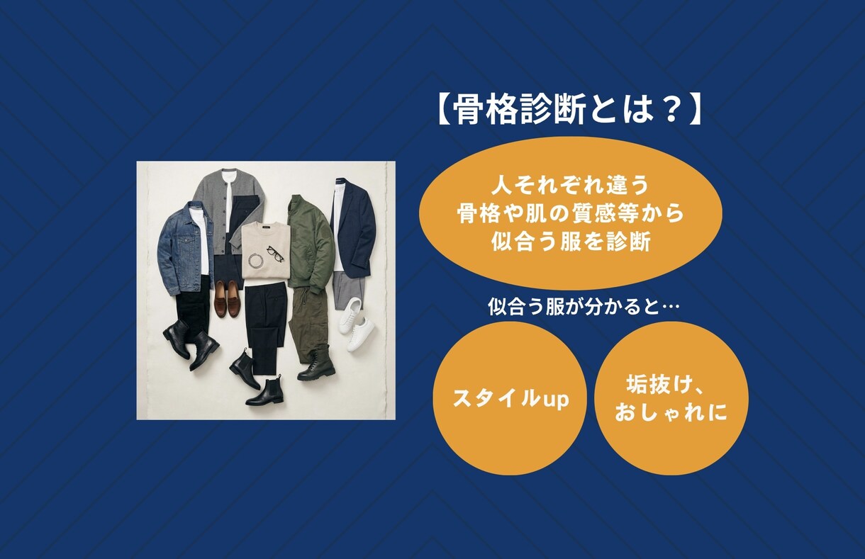 骨格診断であなたに似合う服を1週間分提案します どんな服が「似合う」かハッキリわかる骨格診断サービス付き★ イメージ3