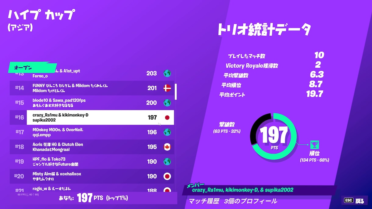 1時間通話　ゲームコーチング、課題の言語化します 現役トレーナーがプレイの弱点と改善策を優しく指導！ イメージ2