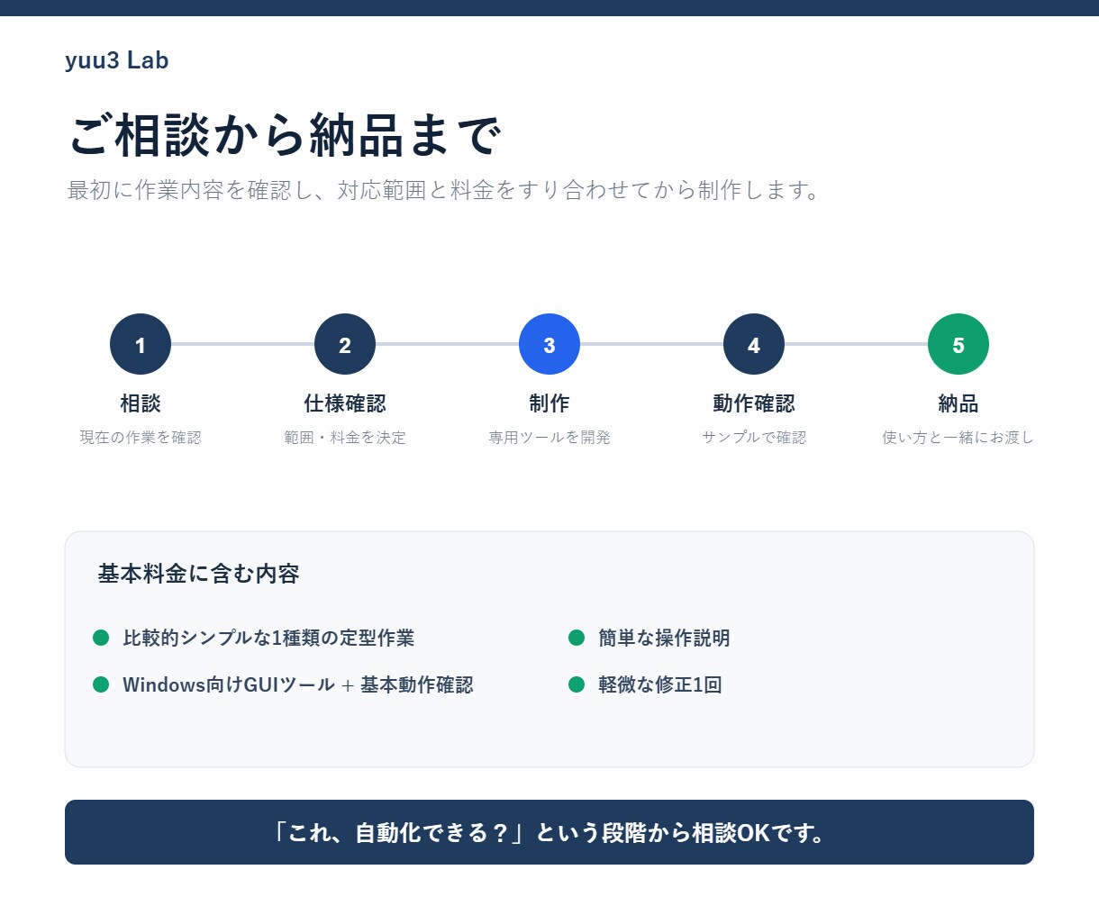 Excel・CSV・ファイル作業を自動化します 毎日の定型作業を使いやすいWindowsツールにします イメージ4