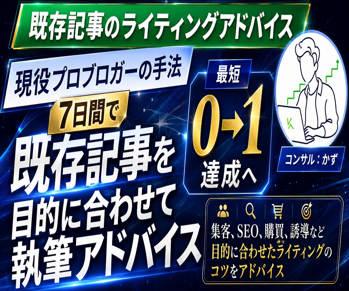 現役7桁ブロガーが集客、収益化になる執筆法教えます 7日間集客収益化SEOに強い有用性ある記事の書き方が分かる イメージ1
