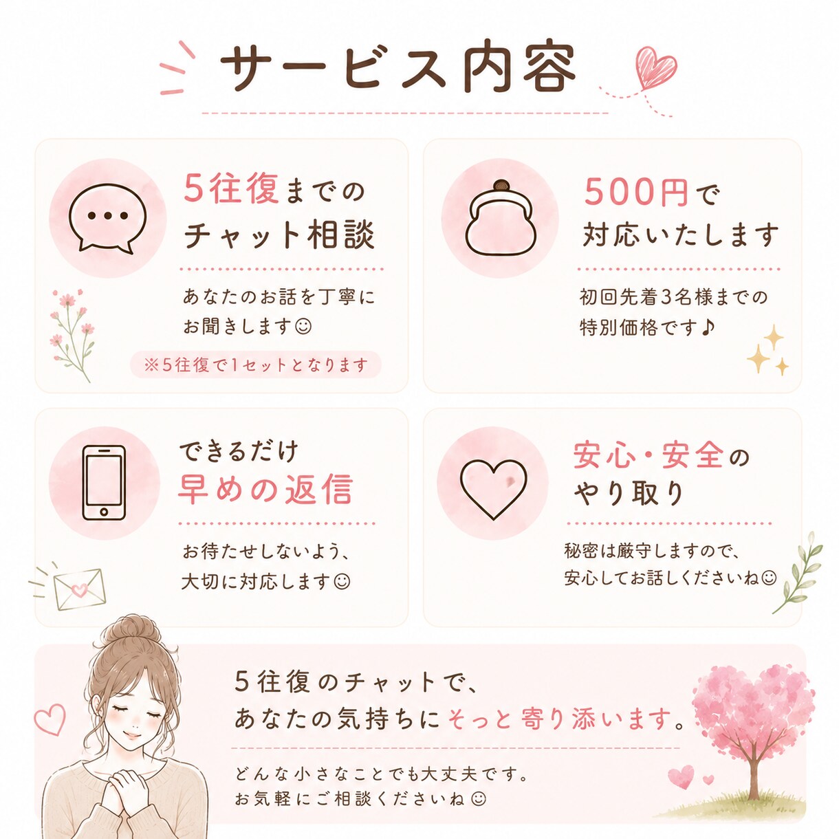 5往復で子育てや夫婦の悩み聞きます まとまってなくても大丈夫、そのまま話してください イメージ3