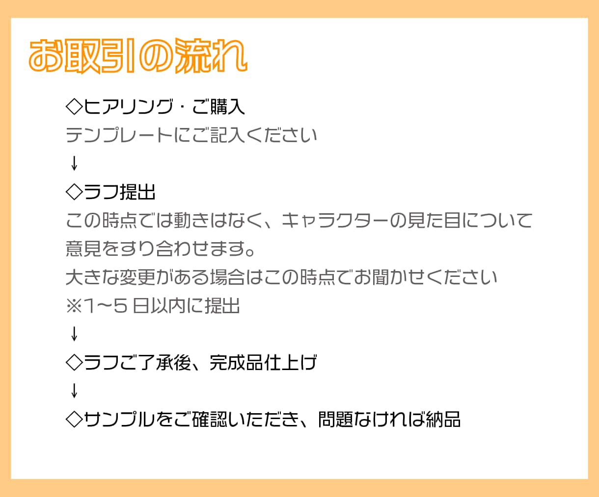お手軽にVtuberデビュー！配信用立ち絵描きます 自動でまばたき・音声に合わせて口元が動いて配信映え！ イメージ7