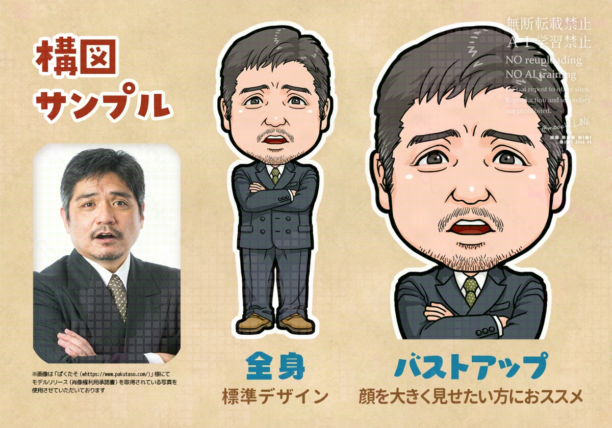 フルオーダーで似顔絵LINEスタンプを作成します 完全オリジナルのスタンプをプロのイラストレーターが作成します イメージ3