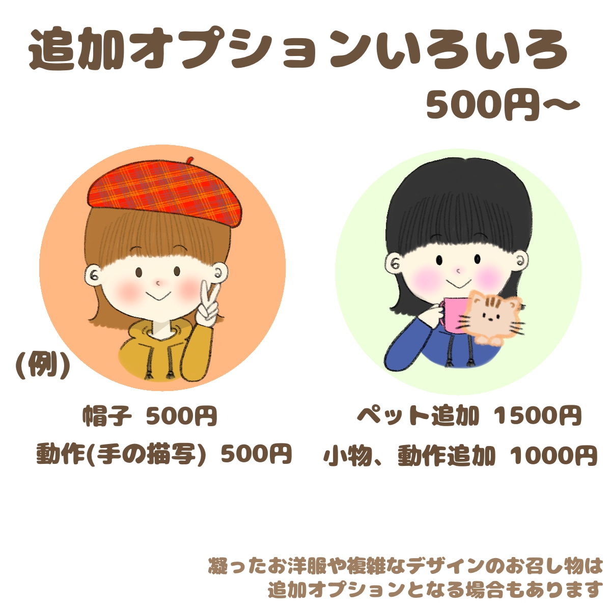 最短1日！シンプルゆるかわ◎似顔絵描きます ゆるくてシンプル◎SNSやブログ、プレゼントにもっ イメージ2