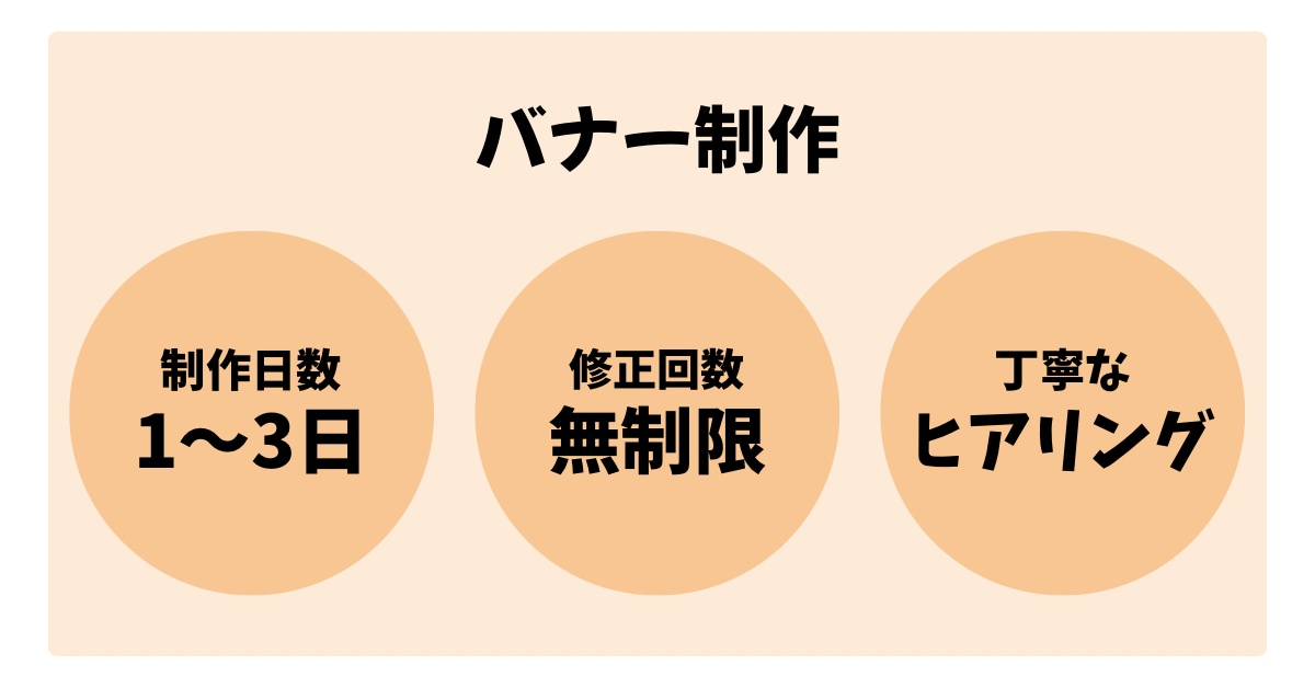 ご満足いただけるバナーを制作いたします デザインでお客様の想いを形にしてお届け。 イメージ1