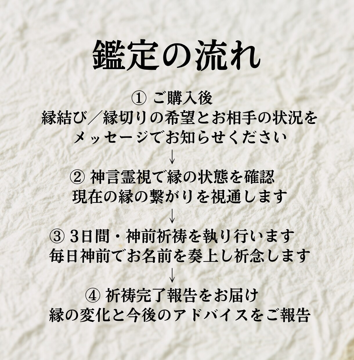 復縁・縁結びの時期を神言霊視でお伝えします あの人との縁は、本当に終わっていないかもしれない イメージ4