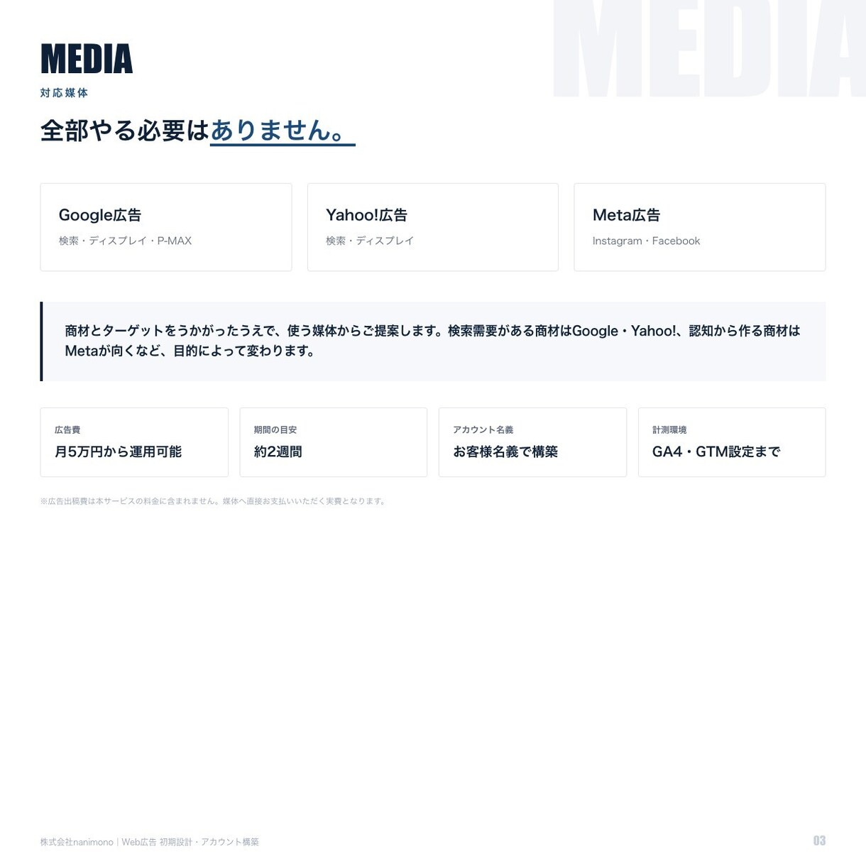 Web広告の初期設計・アカウント構築をします Google・Yahoo!・Meta対応／CV計測まで イメージ3