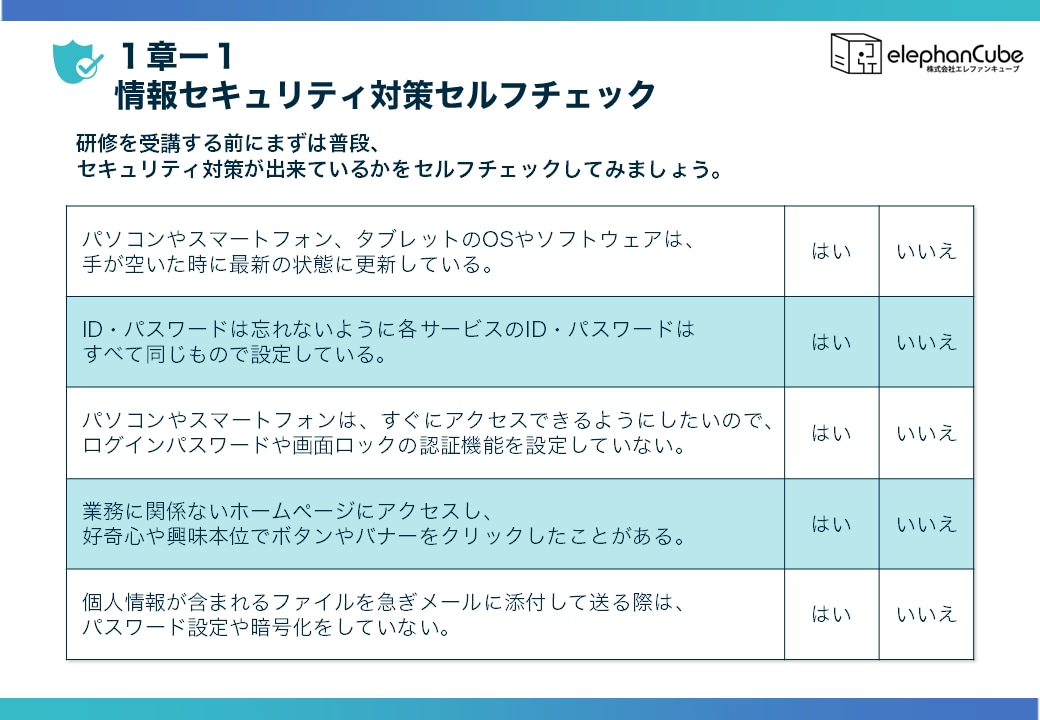 教材制作のプロが研修・講義資料を作成します 生涯学習、企業研修、授業用資料などPowerpointで制作 イメージ5
