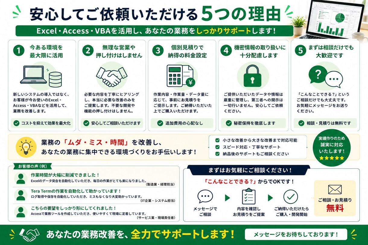 面倒な手作業、今ある環境で改善します 業務改善のご提案から開発まで対応 イメージ5