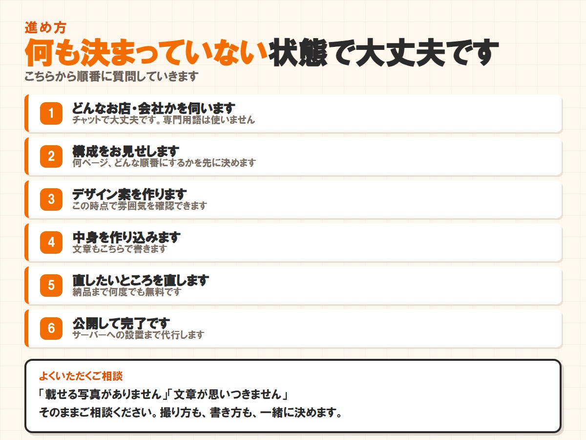 スマホ対応のホームページを制作します 文章づくりから公開作業まで丸ごとお任せください イメージ3
