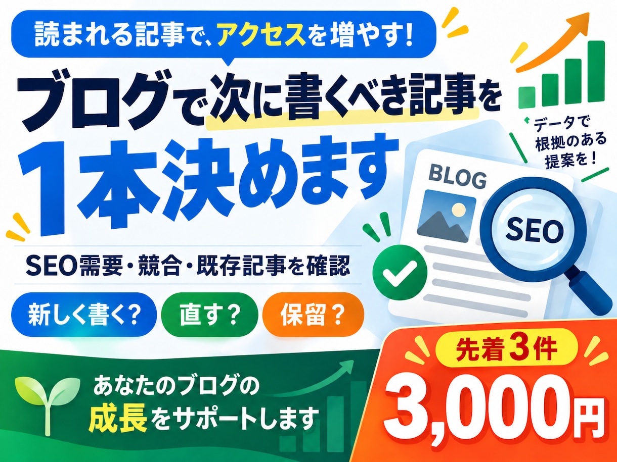 ブログで次に書くべき記事をSEO調査で決めます 検索需要×SERP×既存記事を照合し、新規か改善かまで判断 イメージ1