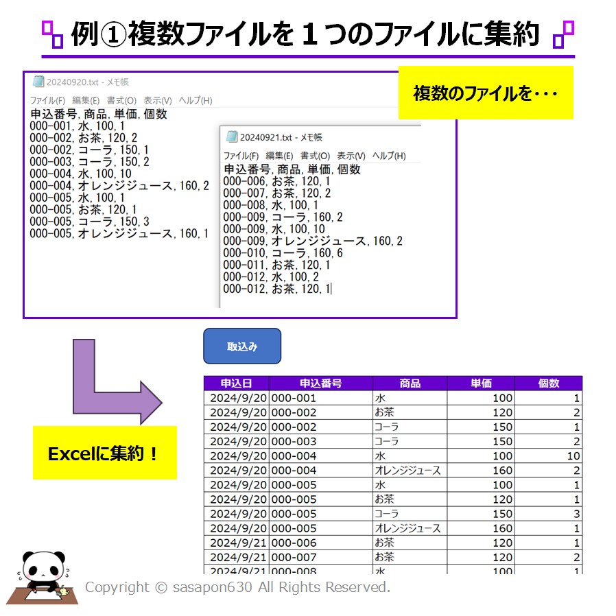 見積もり無料！超効率化！Excelマクロ開発します ルーティンワークの煩わしさに悩んでいる方へ イメージ4