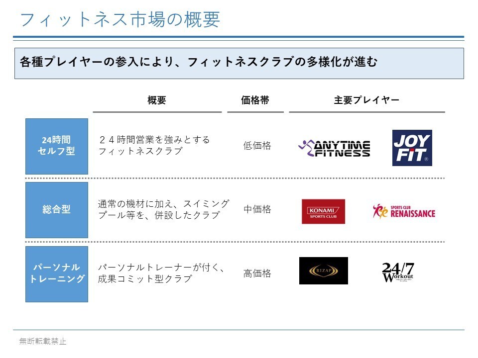 シンプルで分かりやすいパワポを作成します 大手外資戦略コンサル出身者による体裁修正 イメージ2