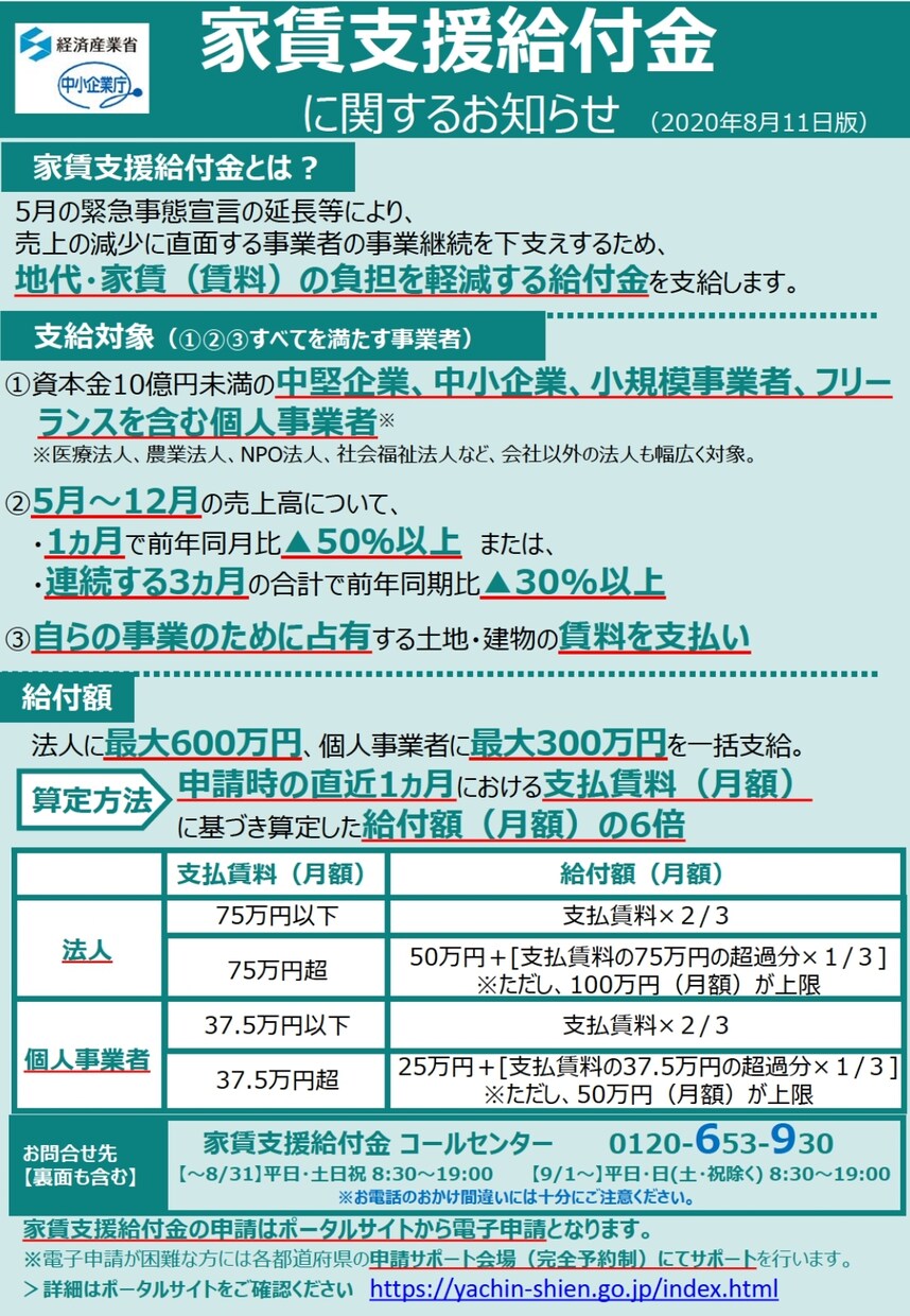 家賃支援給付金の疑問点お答えします 家賃支援給付金の疑問にお答えします。不備対応についてもOK！ イメージ1