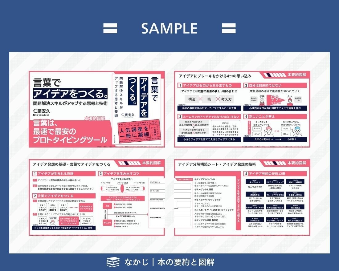 ブログ・SNS運用を効率化！本の要約をします 迅速対応！高評価多数！図解も対応可能！ イメージ5