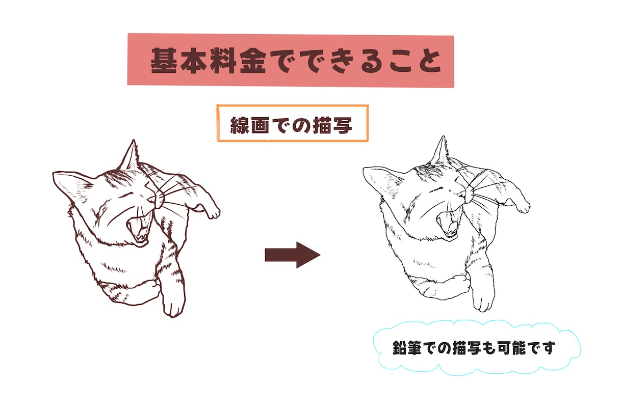 商用利用OK！様々なシーン別イラスト描きます グッズやオリジナルカード、サムネイル、広告やウェブに♪ イメージ2
