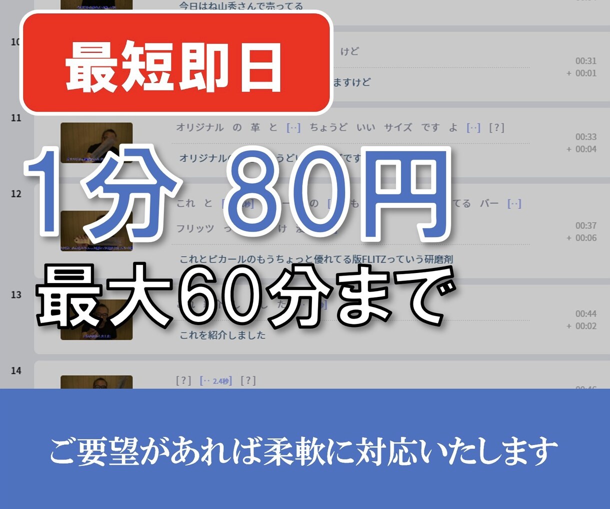 最短即日、どこよりも早く文字起こしいたします 音声解析ソフトと手作業による丁寧で早い文字起こし イメージ1
