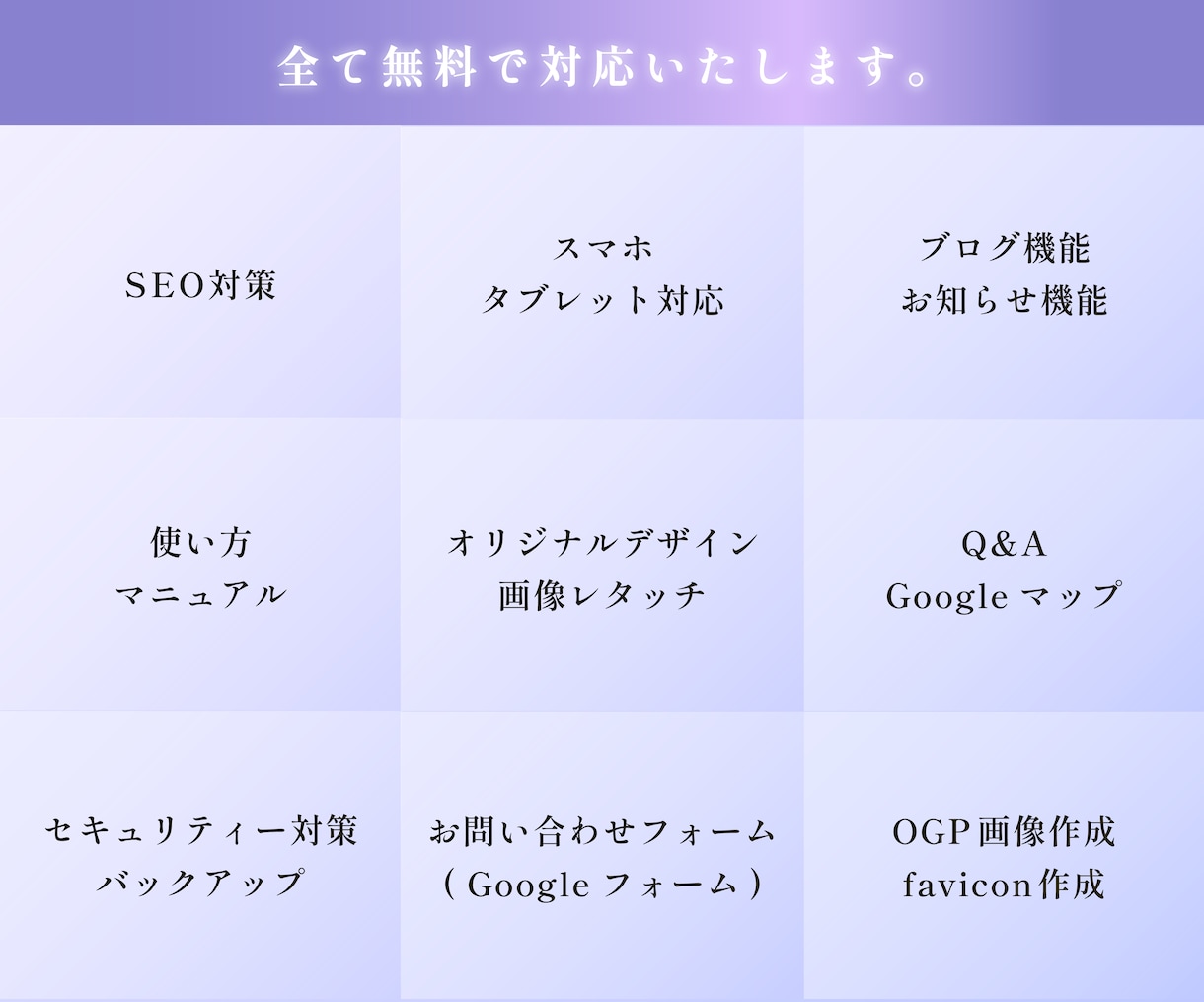 個人事業主様におすすめ！ホームページ制作します 初めての方も安心！SEO対策・スマホ対応・オリジナルデザイン イメージ2