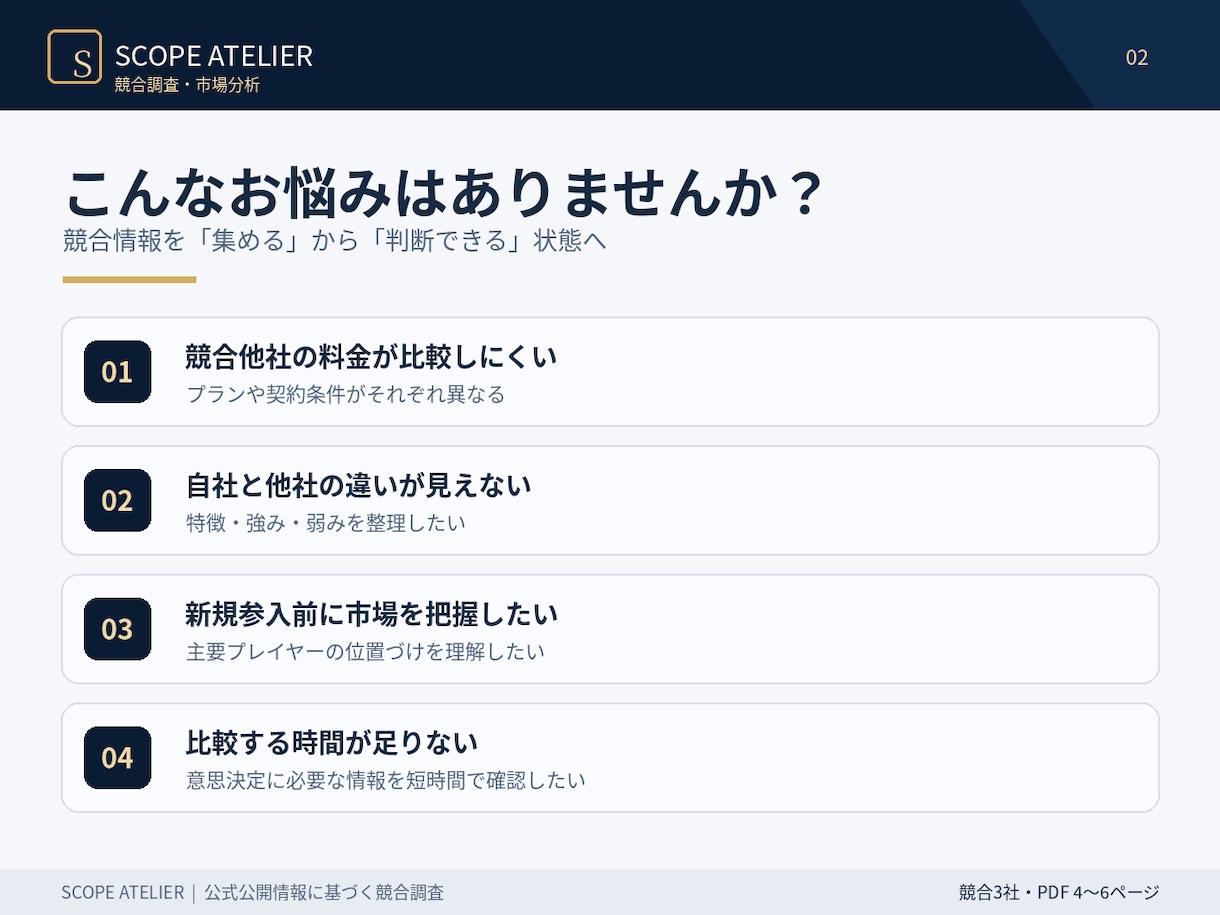 競合3社の価格・強みを徹底分析します 公式情報を基に比較し、差別化の方向性を整理します イメージ2