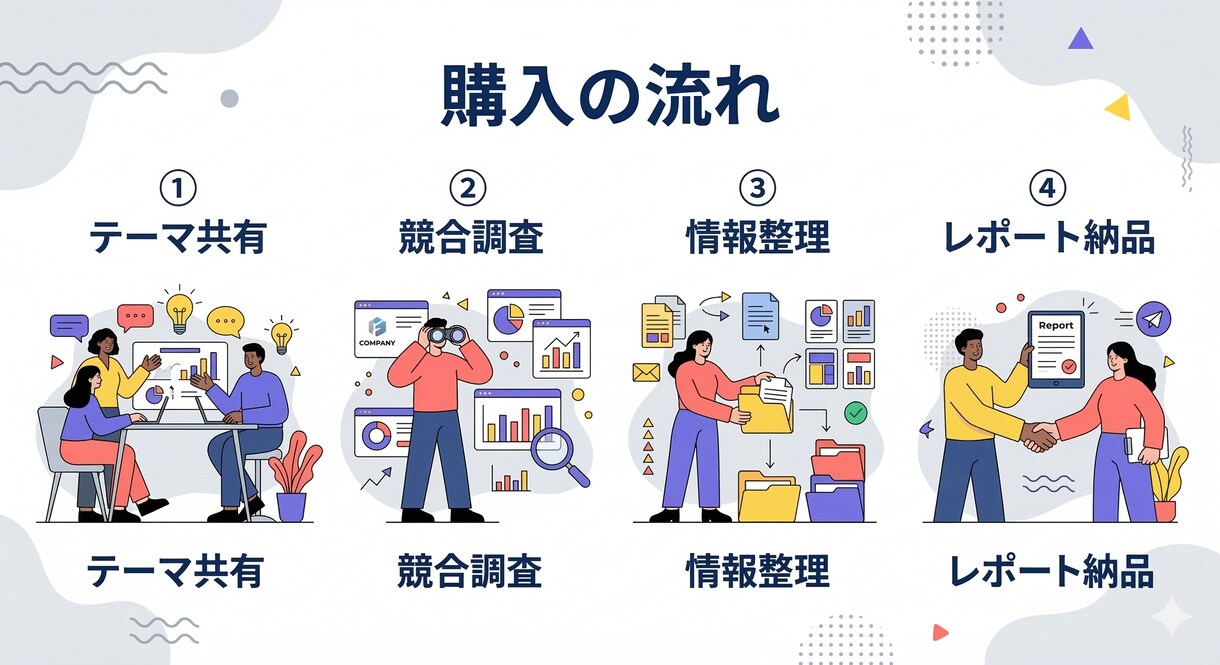AIで競合リサーチ代行します 見やすい比較資料でわかりやすく整理 イメージ5